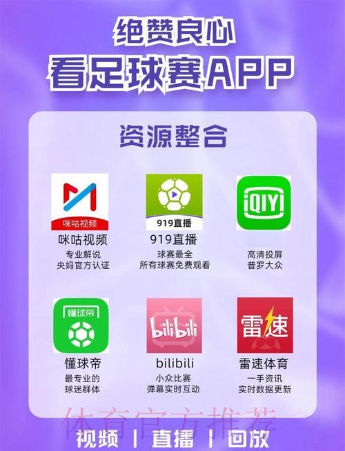 精选全网世界杯高清赛事直播平台推荐