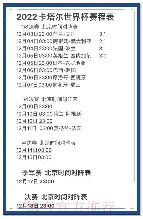 深度剖析世界杯赛事预测全攻略
