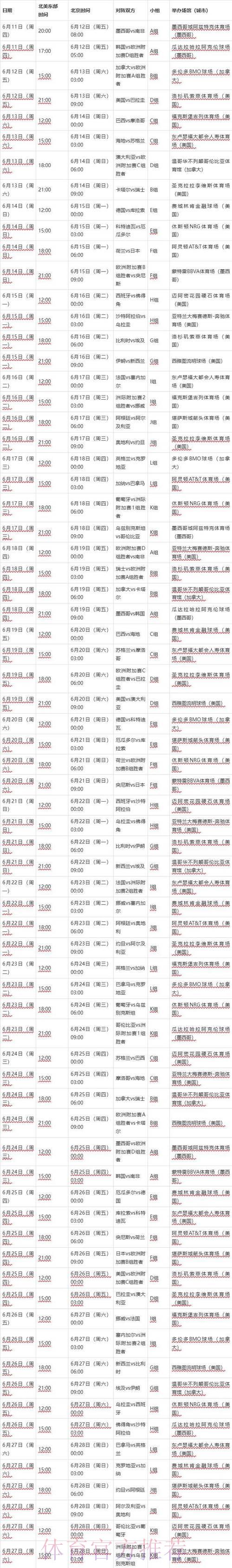 2026年世界杯完整赛程时间表一览