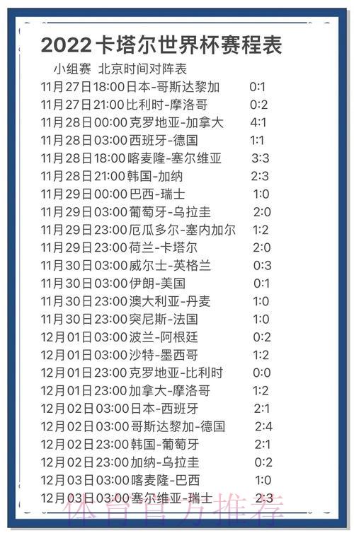 深度解析：世界杯赛事结果精准预判