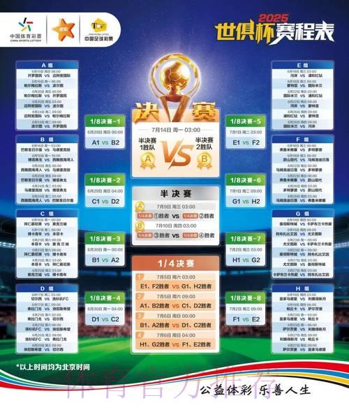 世界杯竞猜解析：哪支球队最具投注价值？