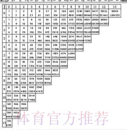 探析2026年世界杯博彩投注量的变化走势