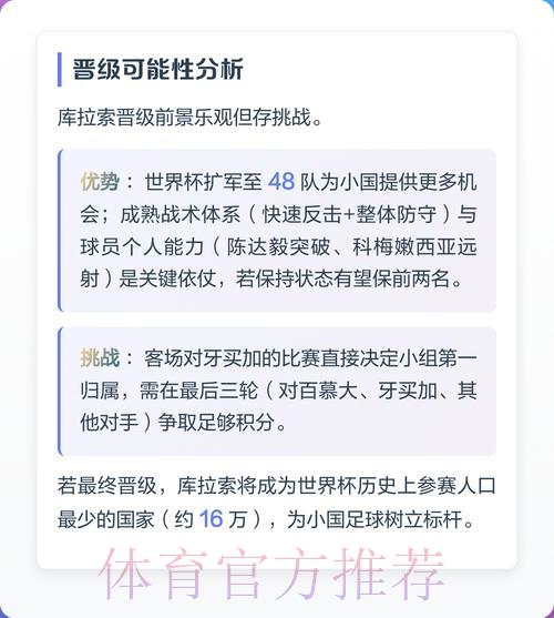 2026世界杯预选赛最稳定最强竞争力分析