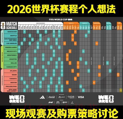 2026世界杯竞猜：赛事复盘与投注技巧全面提升指南