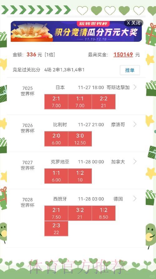 2026世界杯最权威盘口排名深度解析