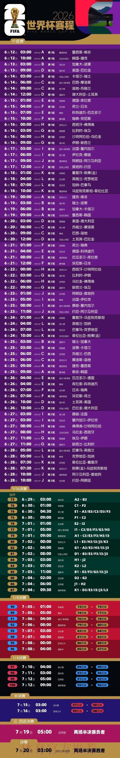 世界杯微信投注操作指南