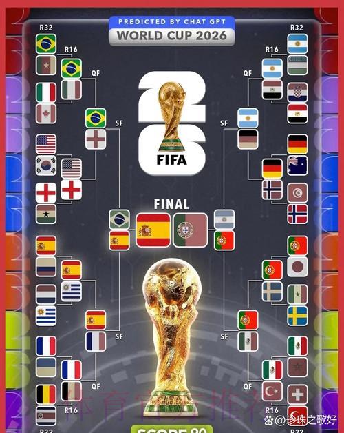2026年世界杯竞猜预测官方入口