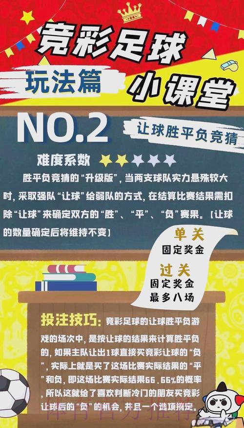 世界杯竞猜全攻略：微博球迷不可错过的投注技巧大揭秘