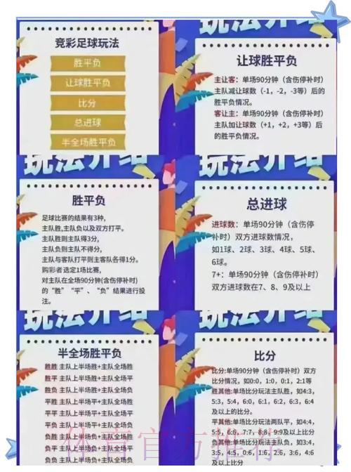 世界杯竞猜：用历史数据助你做出明智投注