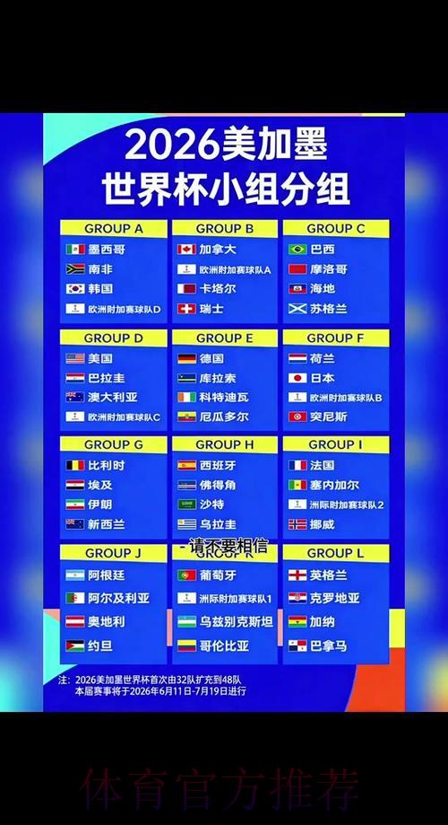 2026世界杯官方比分查询