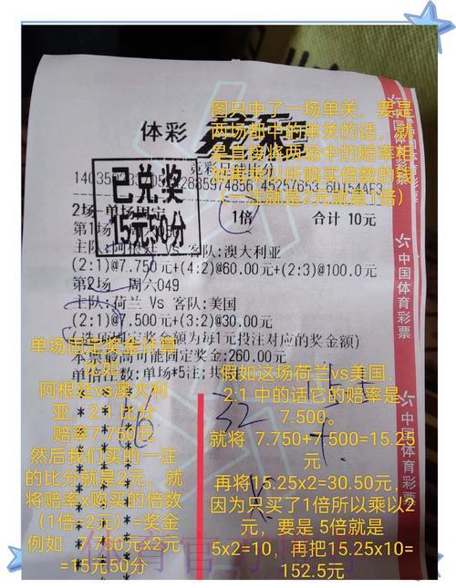 世界杯竞猜秘籍:小额投入如何实现高额回报 世界杯竞猜秘籍:小额投入如何实现高额回报