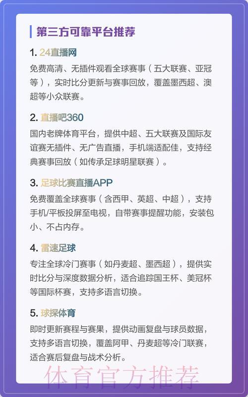 全球世界杯直播平台精选推荐