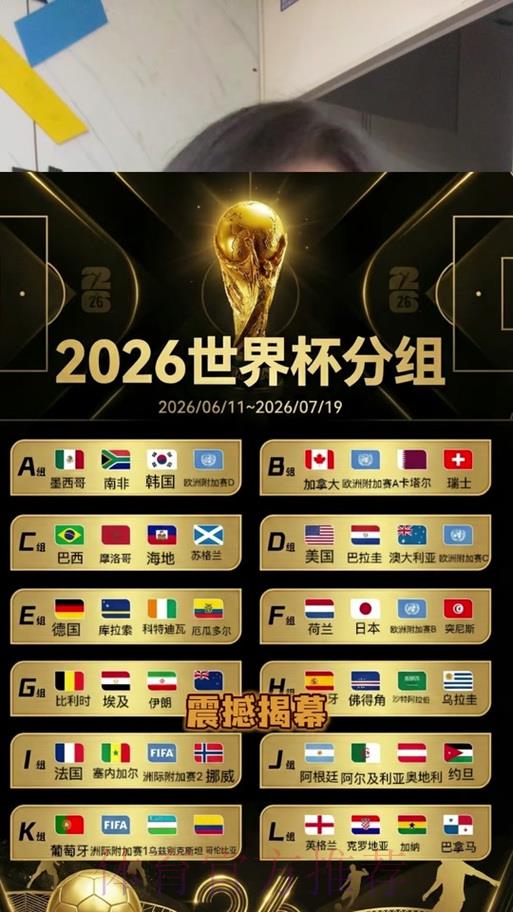 2026世界杯竞猜秘籍：权威专家全面深度解析