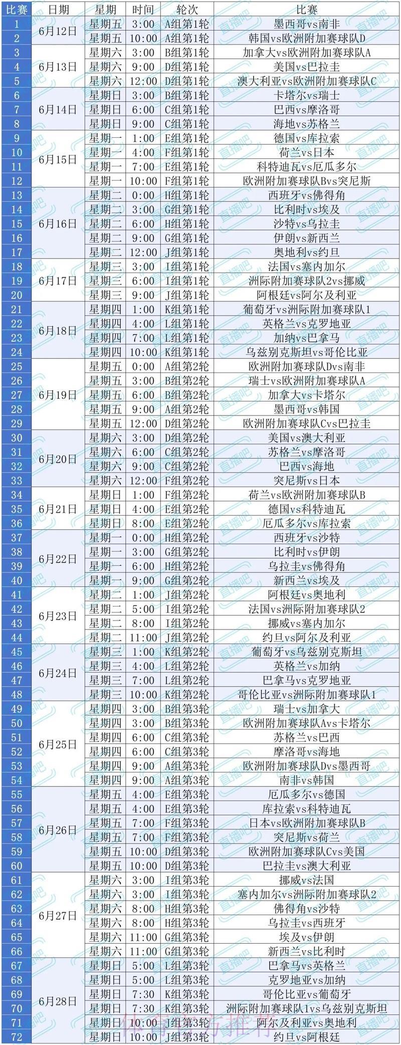 2026世界杯观赛直播全指南：技巧与攻略一网打尽