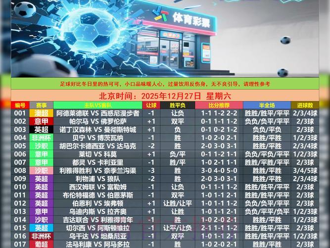 世界杯竞猜平台指南：教你挑选安全可靠的正规网站